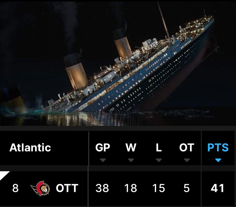 JulioHashem's tweet image. If you start watching Titanic (1997) at exactly 9:23:07 pm on New Year’s Eve, both the Titanic and the Ottawa Senators will be at the bottom of the Atlantic as the clock strikes midnight and you ring in the new year.