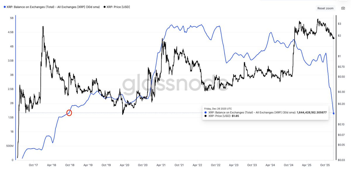 Tommy B. 🇺🇸 tweet media