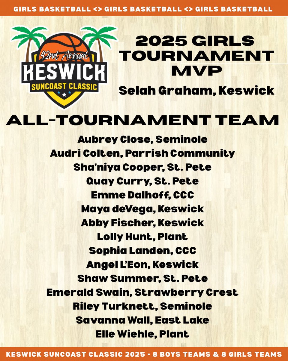 Keswick Athletics tweet media