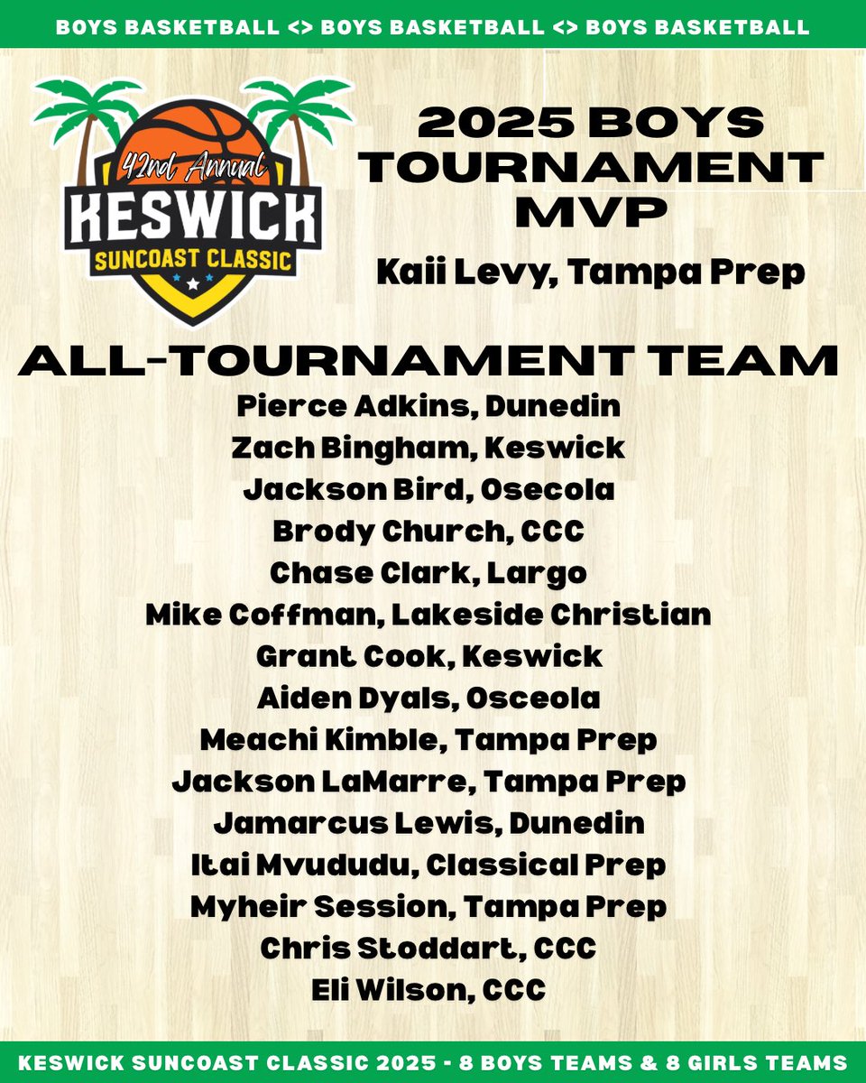 Keswick Athletics tweet media