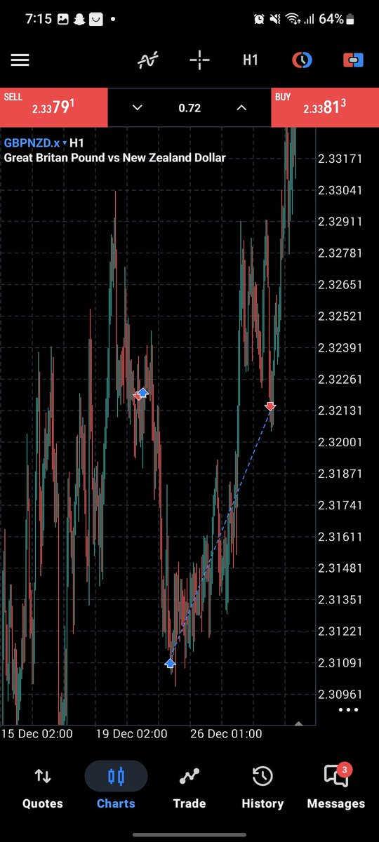 Gbro Trades tweet media