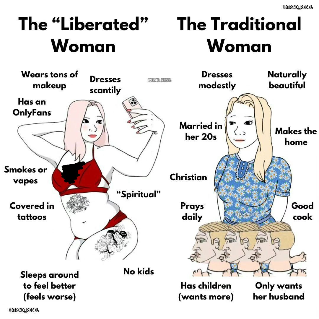 GigaBasedDad's tweet image. Which way western man?