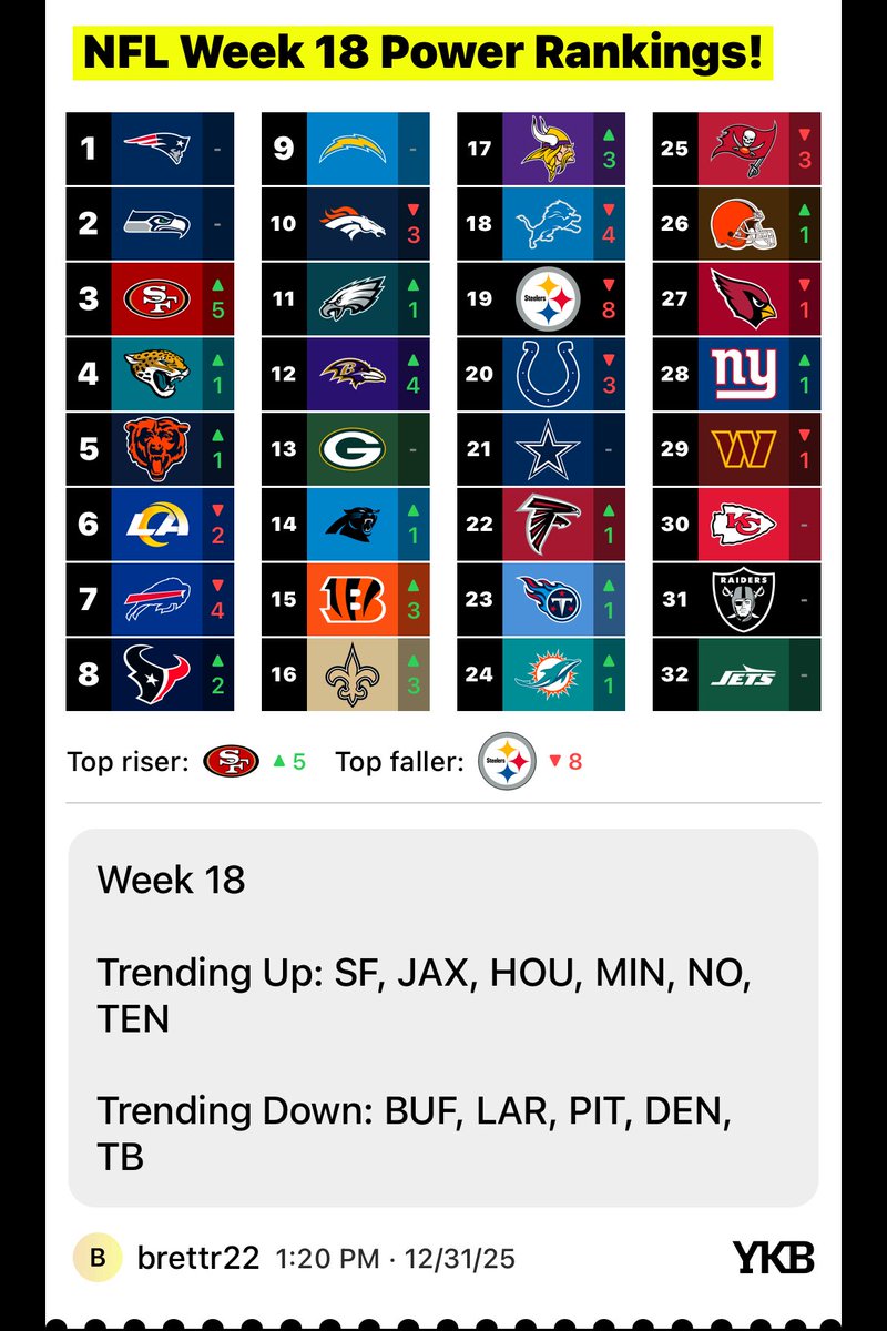 BrettRuss2's tweet image. 