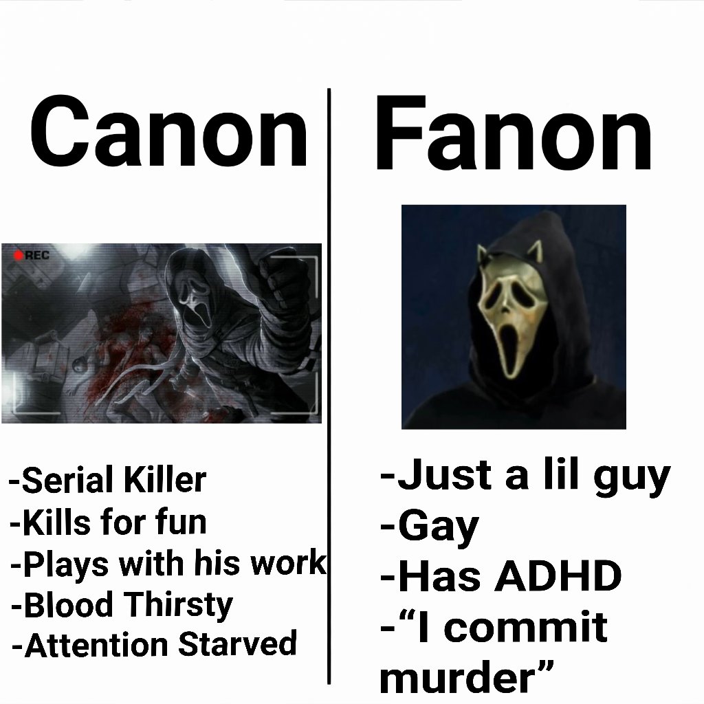 Danny 'Ghostface' Johnson (@dbd_dannyjohnny) on Twitter photo 