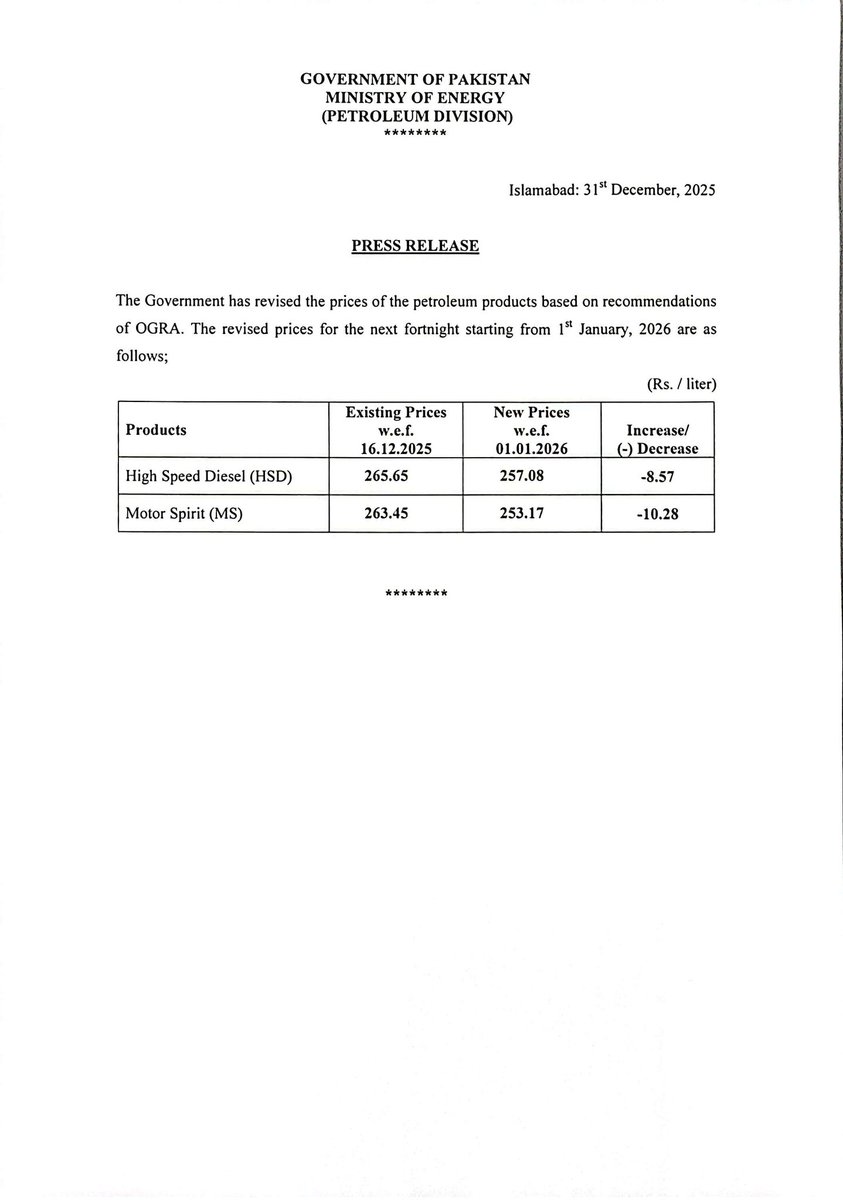 Happy new year from Govt 
پٹرول کی قیمت میں 10 روپے 28 پیسے فی لیٹر کمی، ڈیزل کی قیمت میں 8 روپے 57 پیسے فی لیٹر کمی کا اعلان
#petrolprice