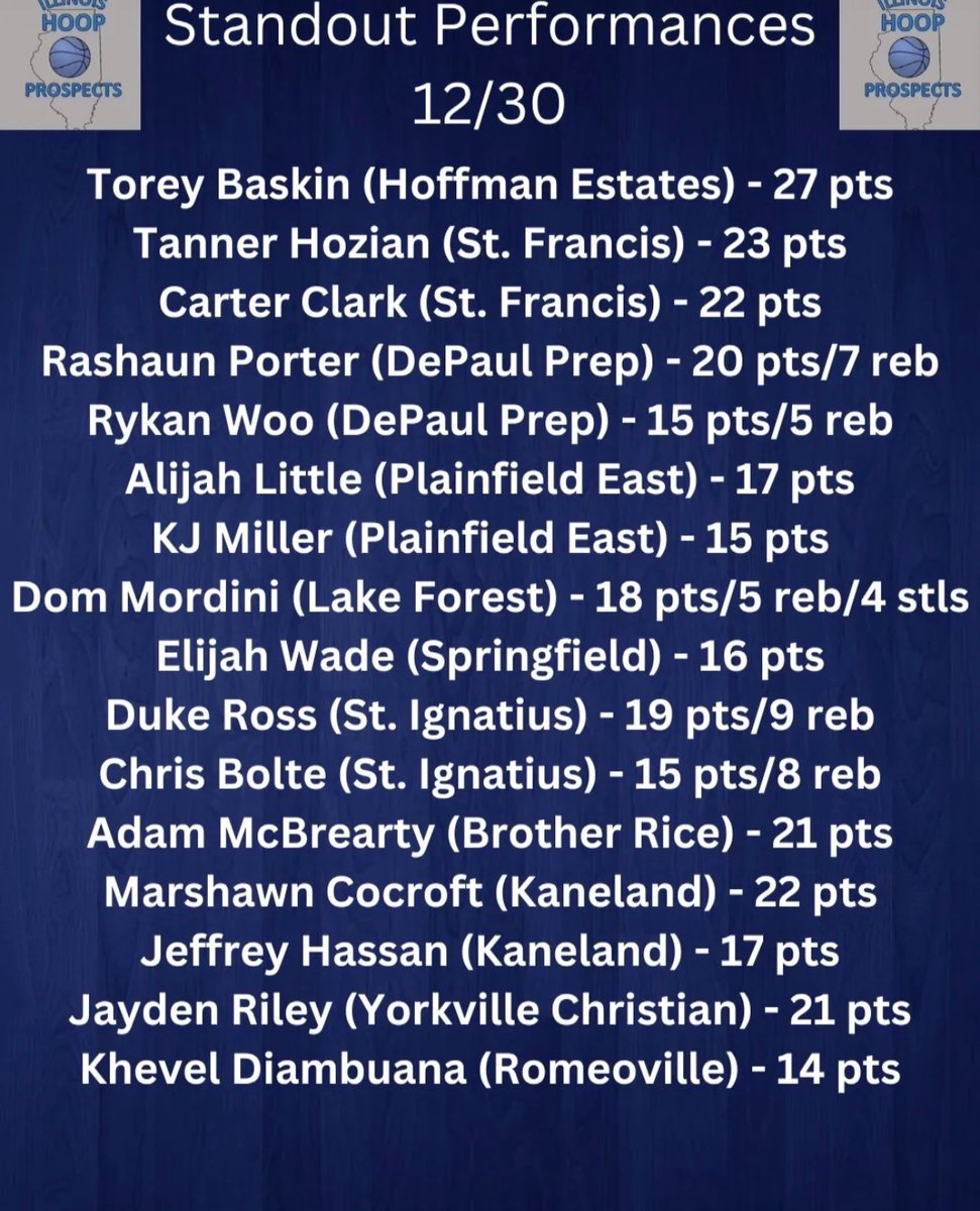 KDiambuana's tweet image. 💪