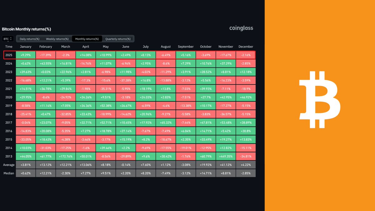 Sethupathyraja Murugan (@Sethu1145) / Posts / X