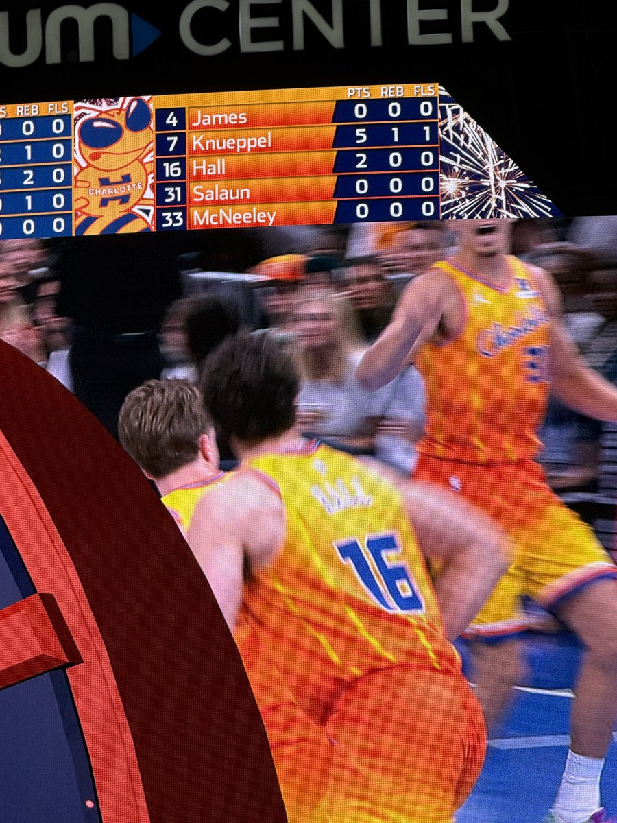 WalkerMehl's tweet image. Hornets rolling with the Summer League Title squad