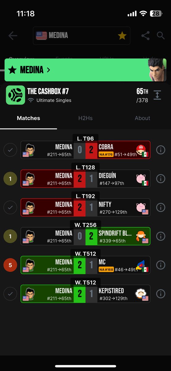MEDINA tweet media