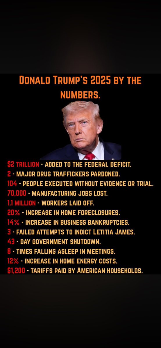 No thinking person can call THIS a success!