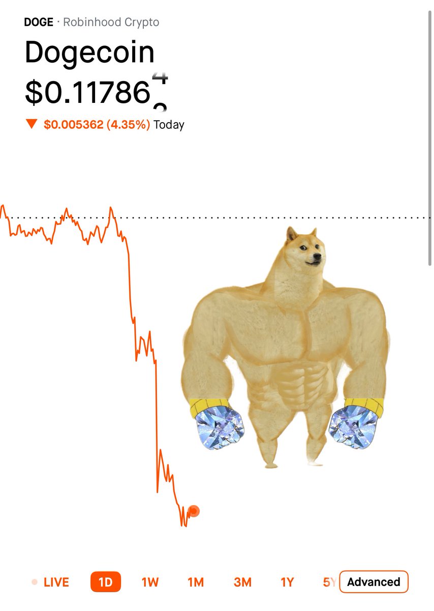 Doge Tipping tweet media