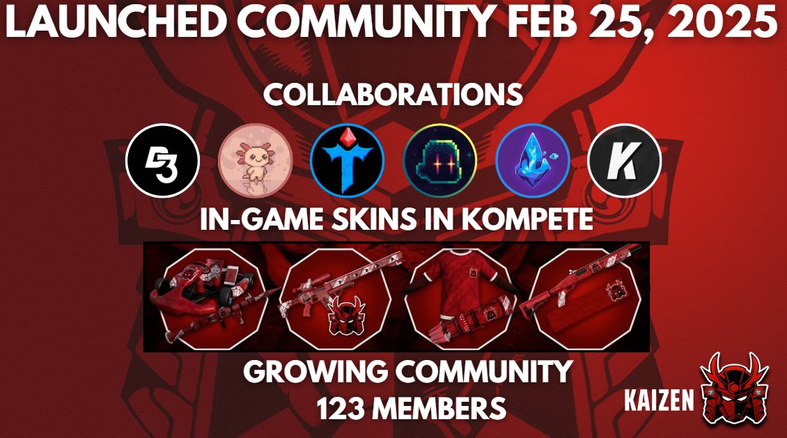 Kaizen Gaming tweet media