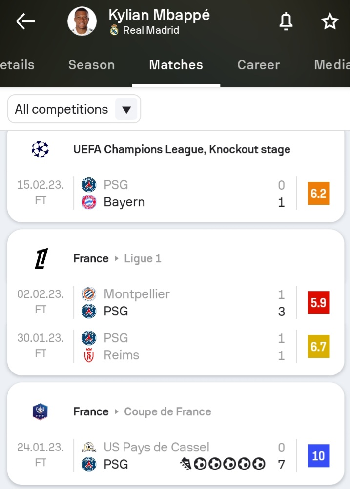 Laudrupszn's tweet image. Lottin heritage