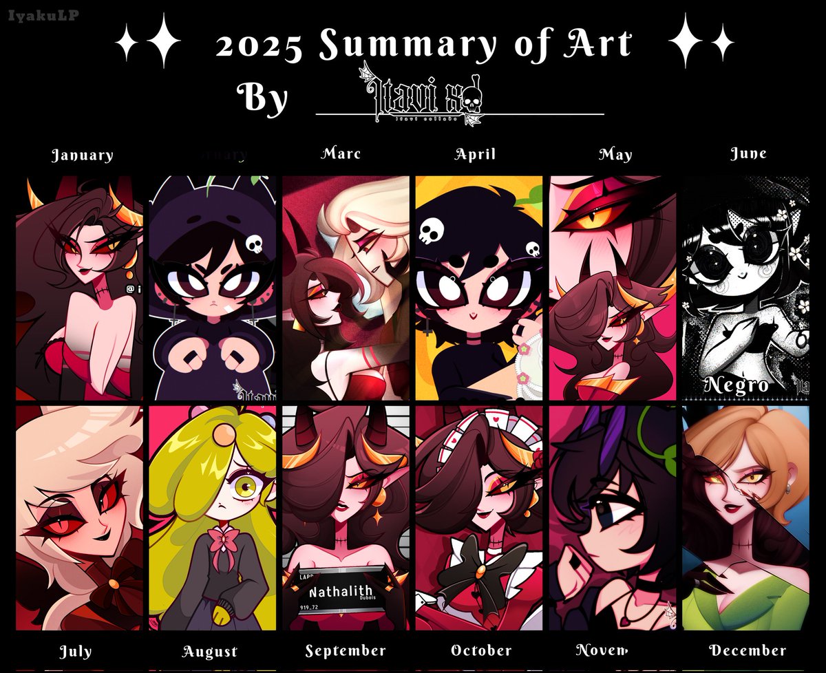 itavi_xd's tweet photo. 2025 Summary of Art💕 https://t.co/V5sP3tofN8