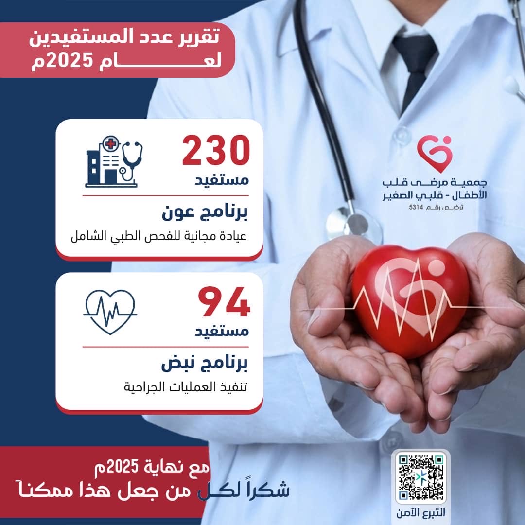 نختتم هذا العام ليس بالكلمات فقط.. بل بالأرقام التي تُظهر حجم العمل وأتساع دائرة المستفيدين.
كنا قريبين من الألم والأمل معاً.. كنا حيث كان الإحتياج أكثر.
: #قلبي_الصغير
#حصاد_عام 
#عام_جديد