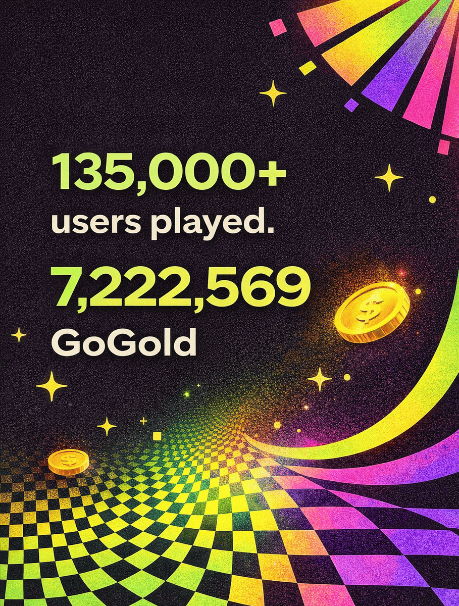 GoArt Worlds $GOW tweet media