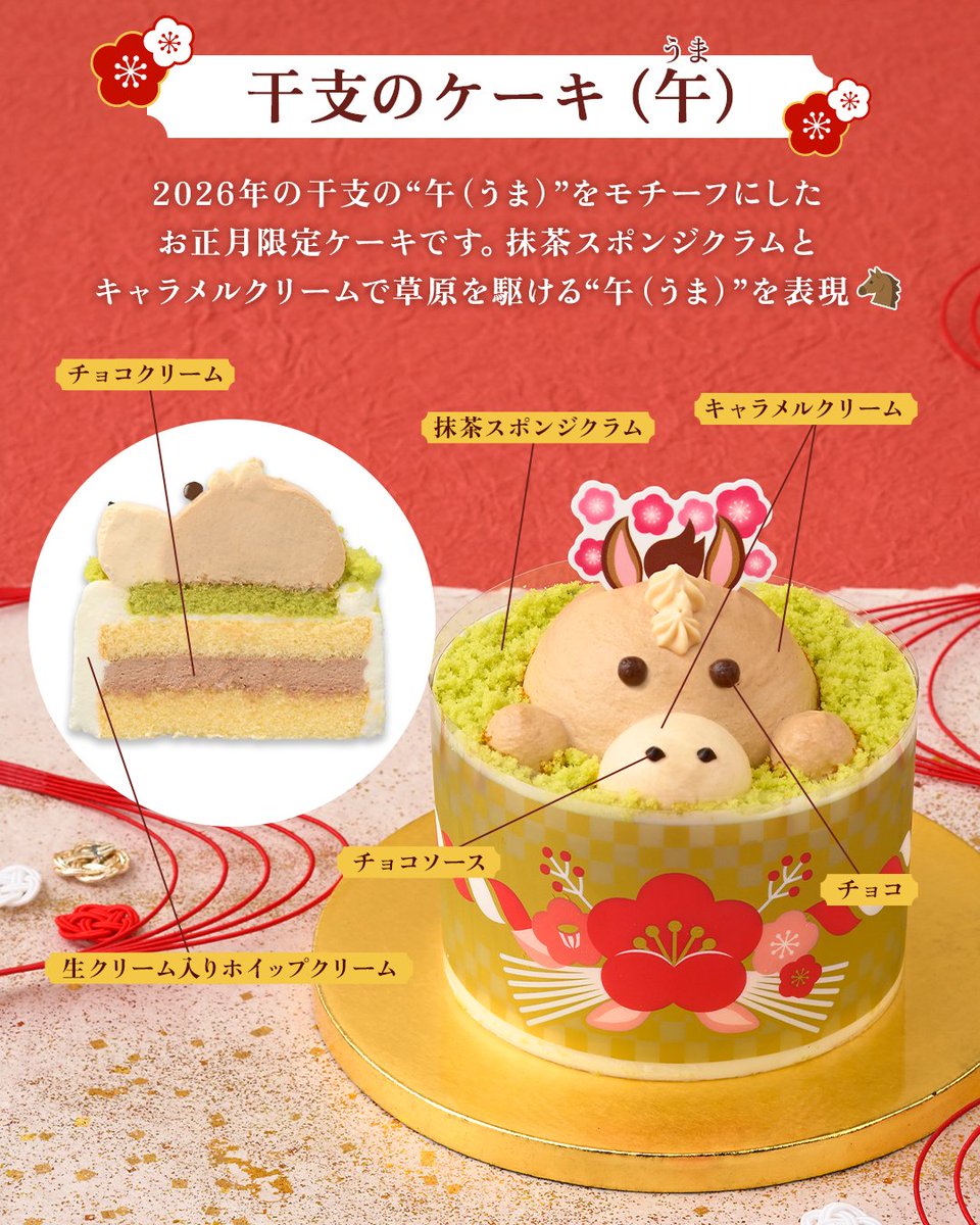 emaページ♡ゆいちゃん-さん-ケーキ 公式ライセンス商品】『クソハムちゃん』クリスマスケーキ2025が登場