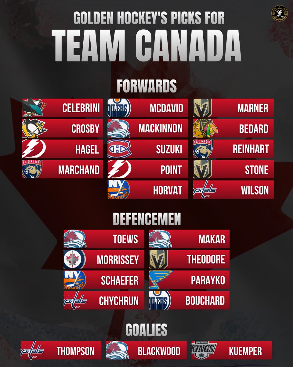 Golden Hockey tweet media