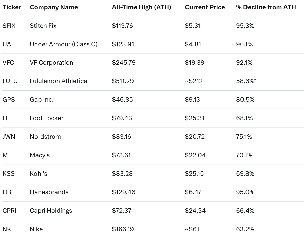 IncomeSharks tweet media
