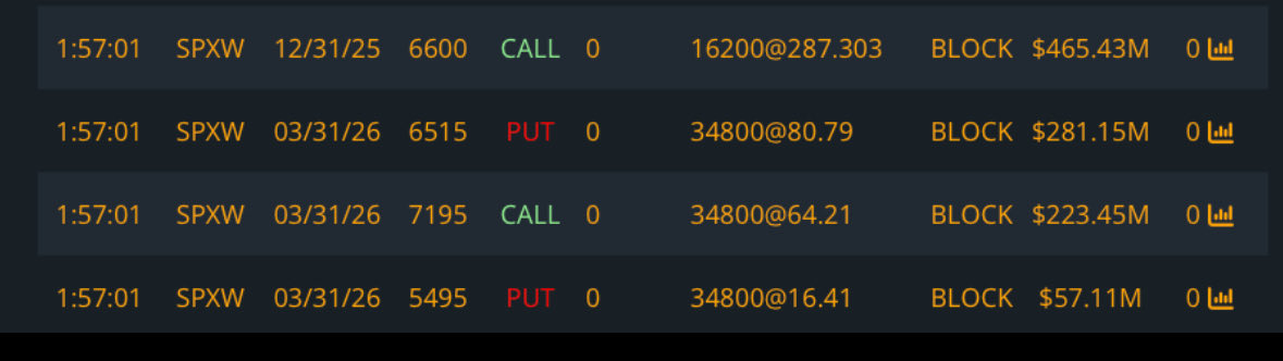 SimplyOptions1's tweet image. $JPM collar

#JPMCOLLAR