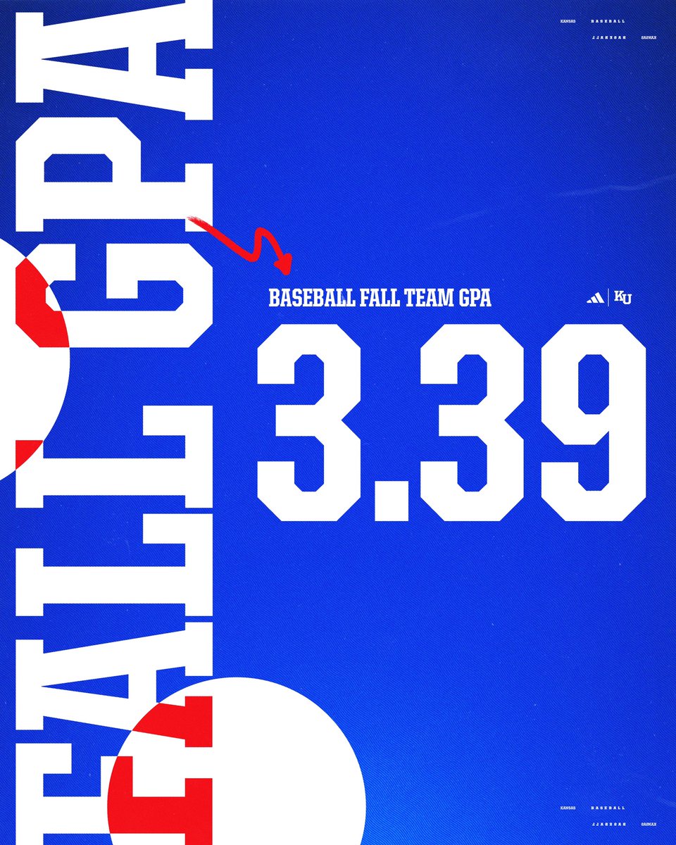 Closing out the year with another strong semester in the classroom 📚

#RockChalk