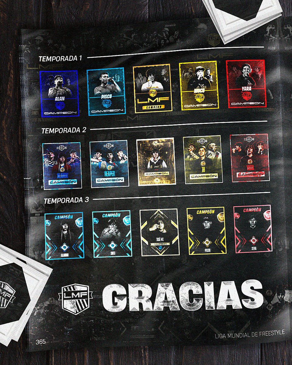 Cuarto año donde los admins, el roster y la #FamiliaLMF se superan a sí mismos

Gracias por el 2025 que vivimos juntos,  les deseamos un 2026 lleno de freestyle