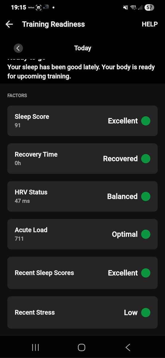 This is what excites me, just need to keep it this way now 👍