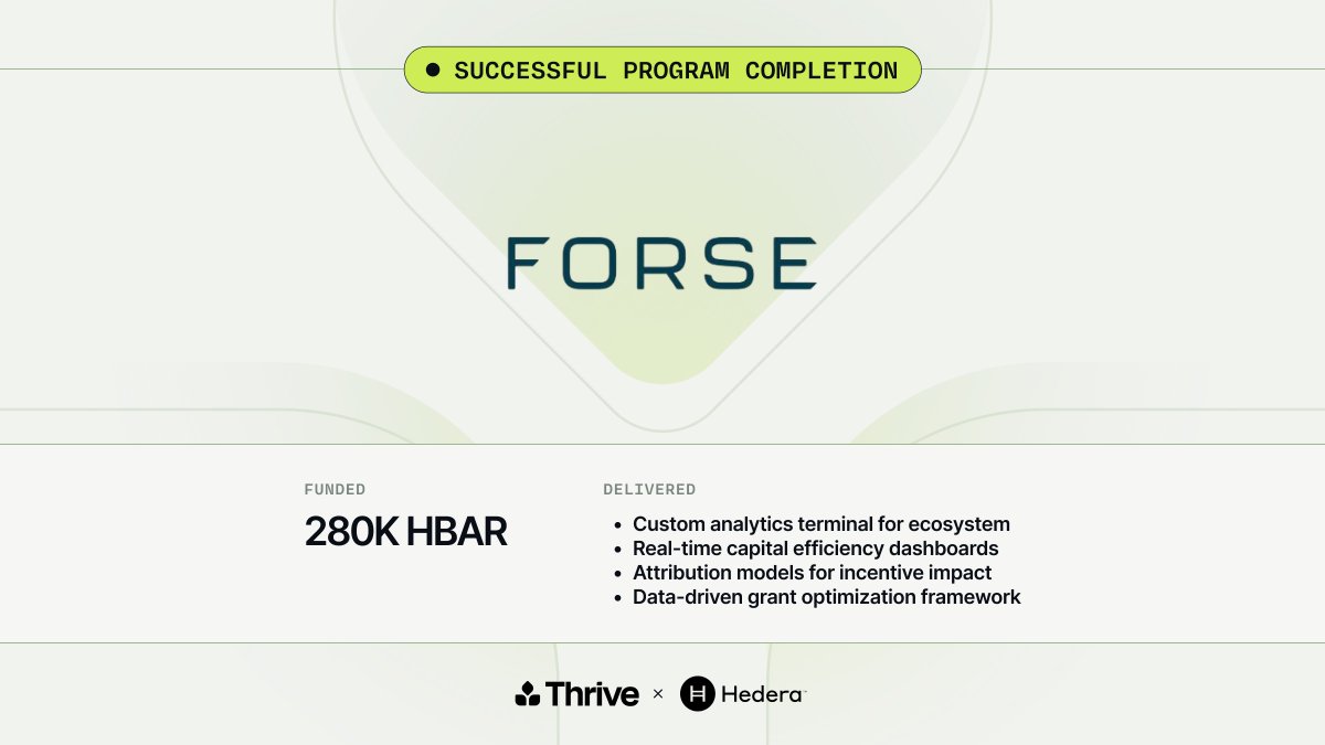 Thrive Protocol tweet media