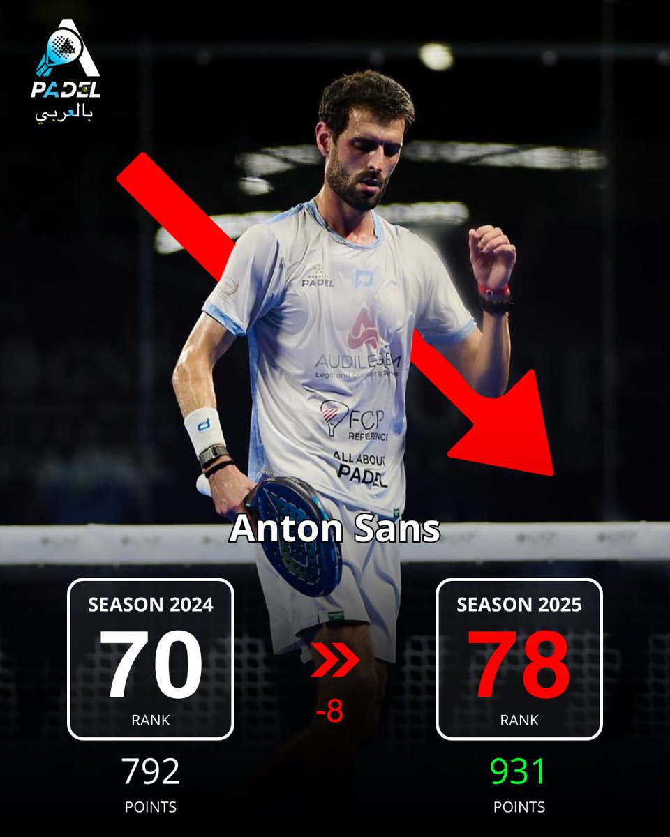 بادل بالعربي tweet media