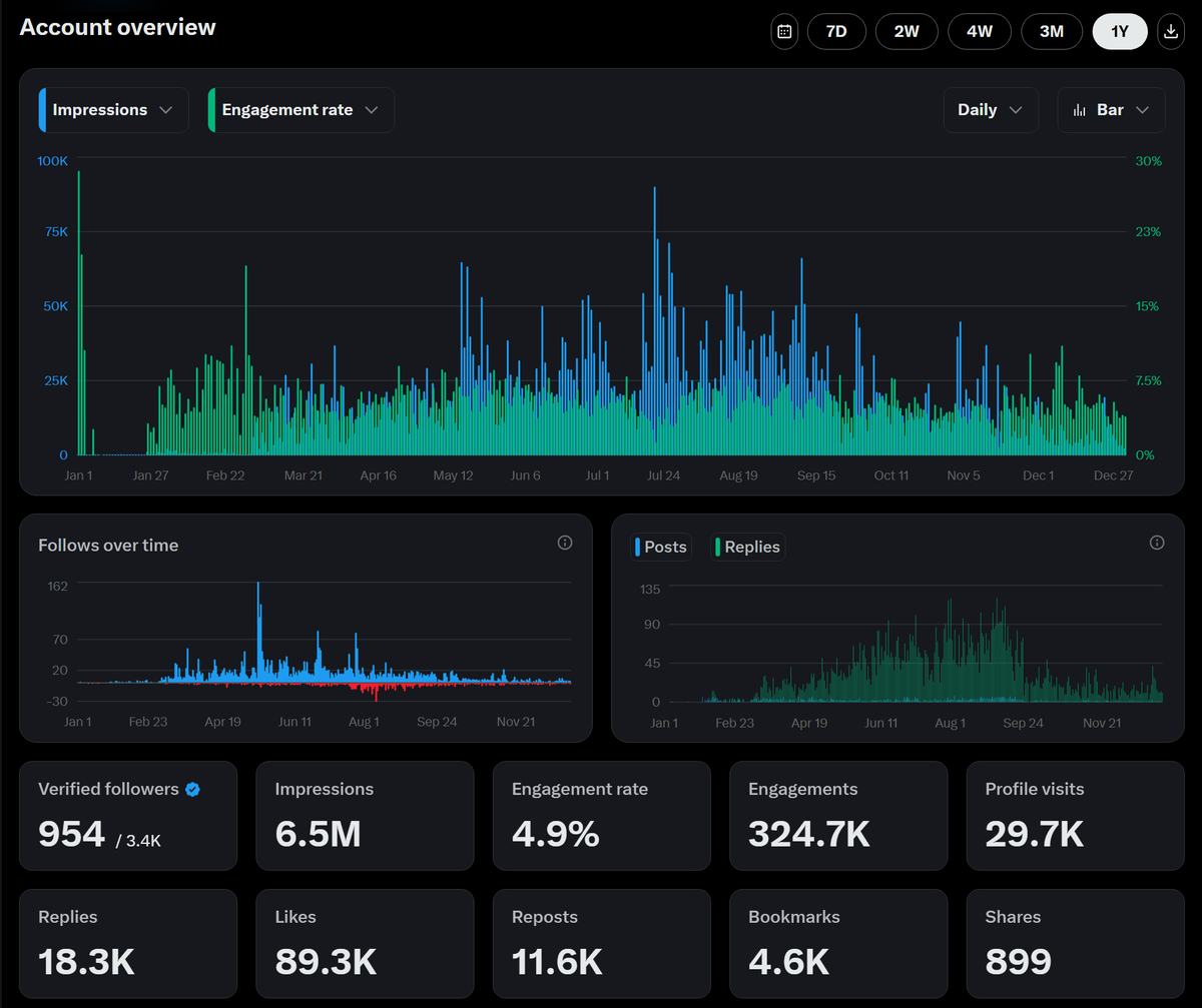 Intel Scout tweet media