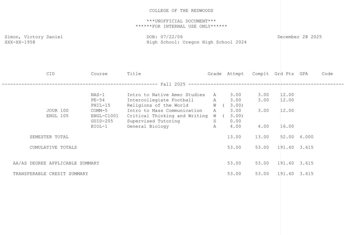 Victory Ori 3⭐️ATH tweet media