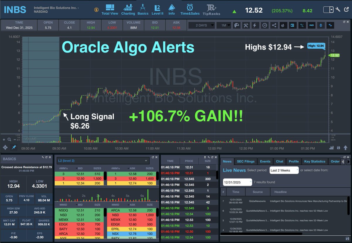 StocksToTrade tweet media