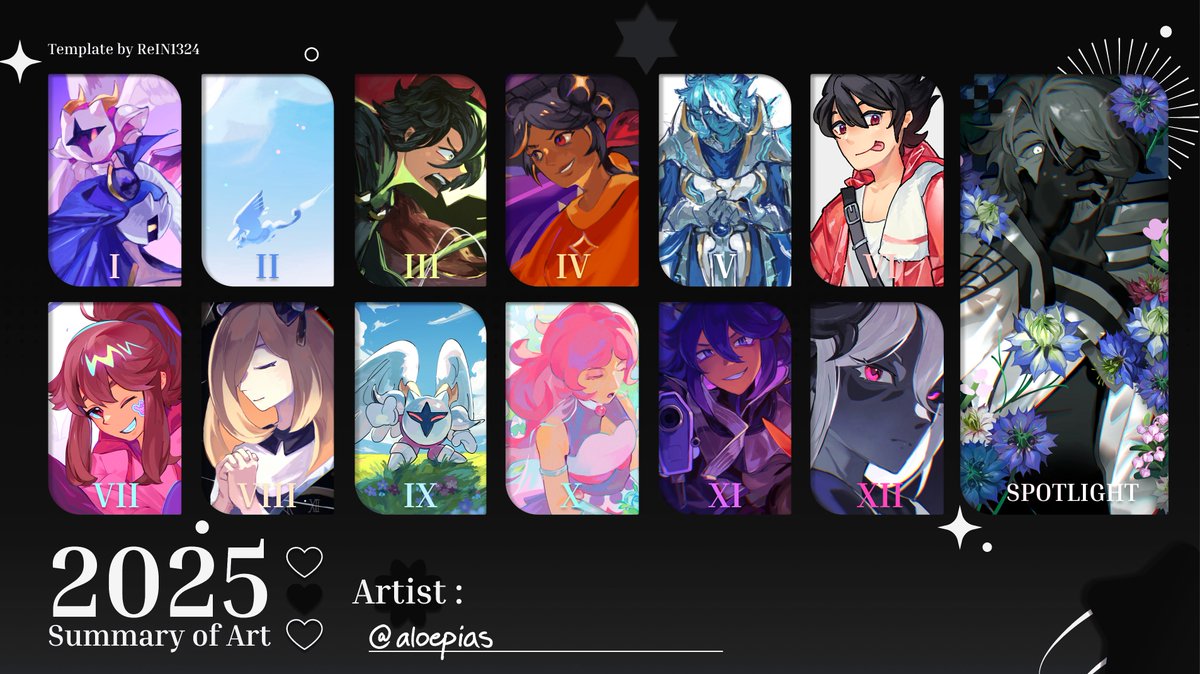 my 2025 art summary!!!