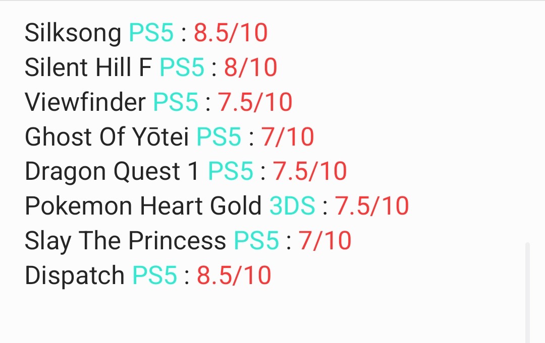 In 2025 I only completed 29 games which is extremely low for me! I'm really surprised!
I still had a fantastic time and discovered so many all time favourites so I'm really happy!
Next year I'll make sure to experience way more games 🙌