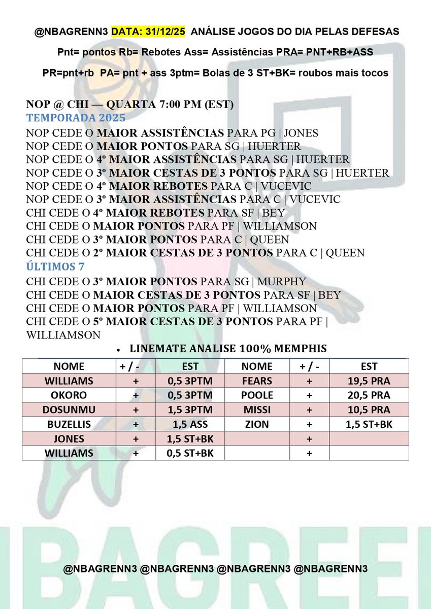 NBA GREEN (SISTEMAGREEN) tweet media