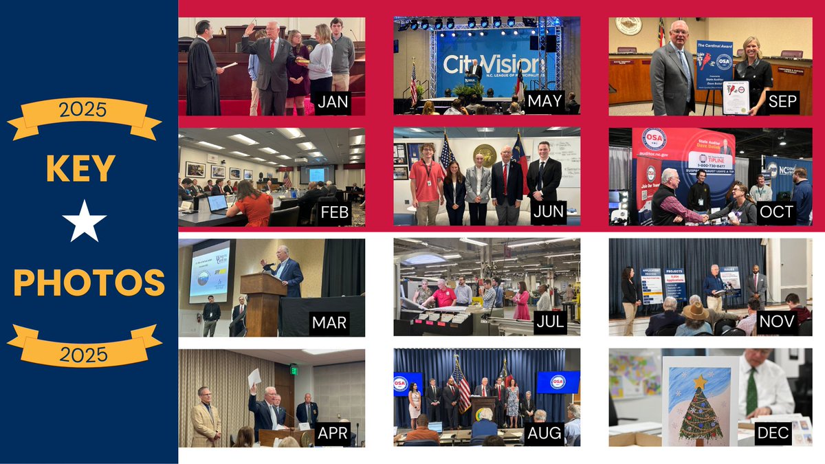 Here are a few visual highlights from State Auditor Dave Boliek’s busy year!
 
JAN- Dave Boliek Sworn in
FEB- Council of State Meeting
MAR- Speaker at UNC System Finance Conference
APR- Speaker at NC Senate Committee on Regulatory Reform
MAY- Speaker at City Vision Conference