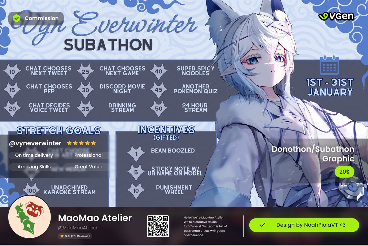 #VGenComm for <a href="/VynEverwinter/">Vyn Everwinter❄🦊</a> 

Thanks for your trust💙

📌 Commissions are open - check the link in our profile! #VGen #VGenArtist