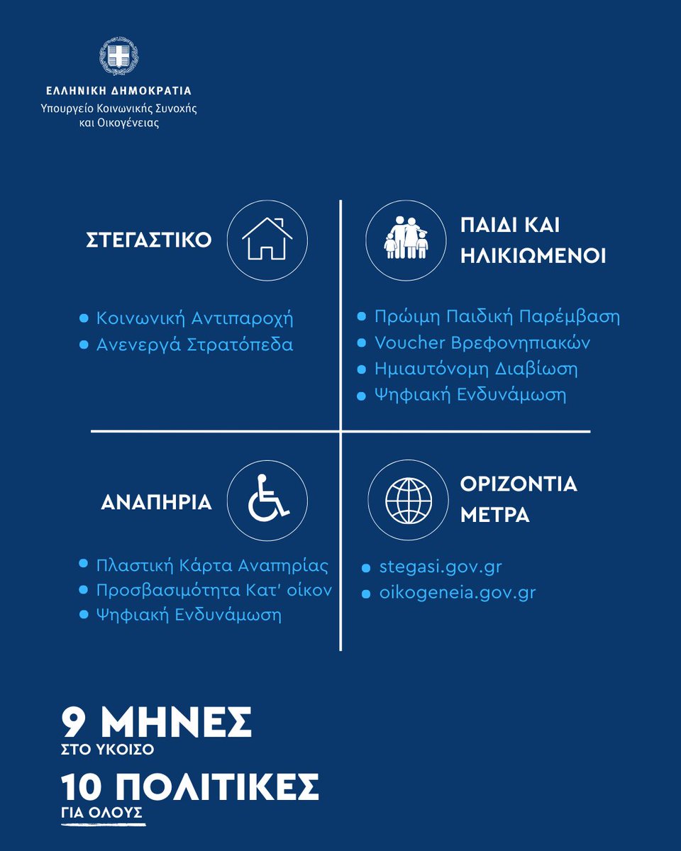 Υπουργείο Κοινωνικής Συνοχής και Οικογένειας tweet media