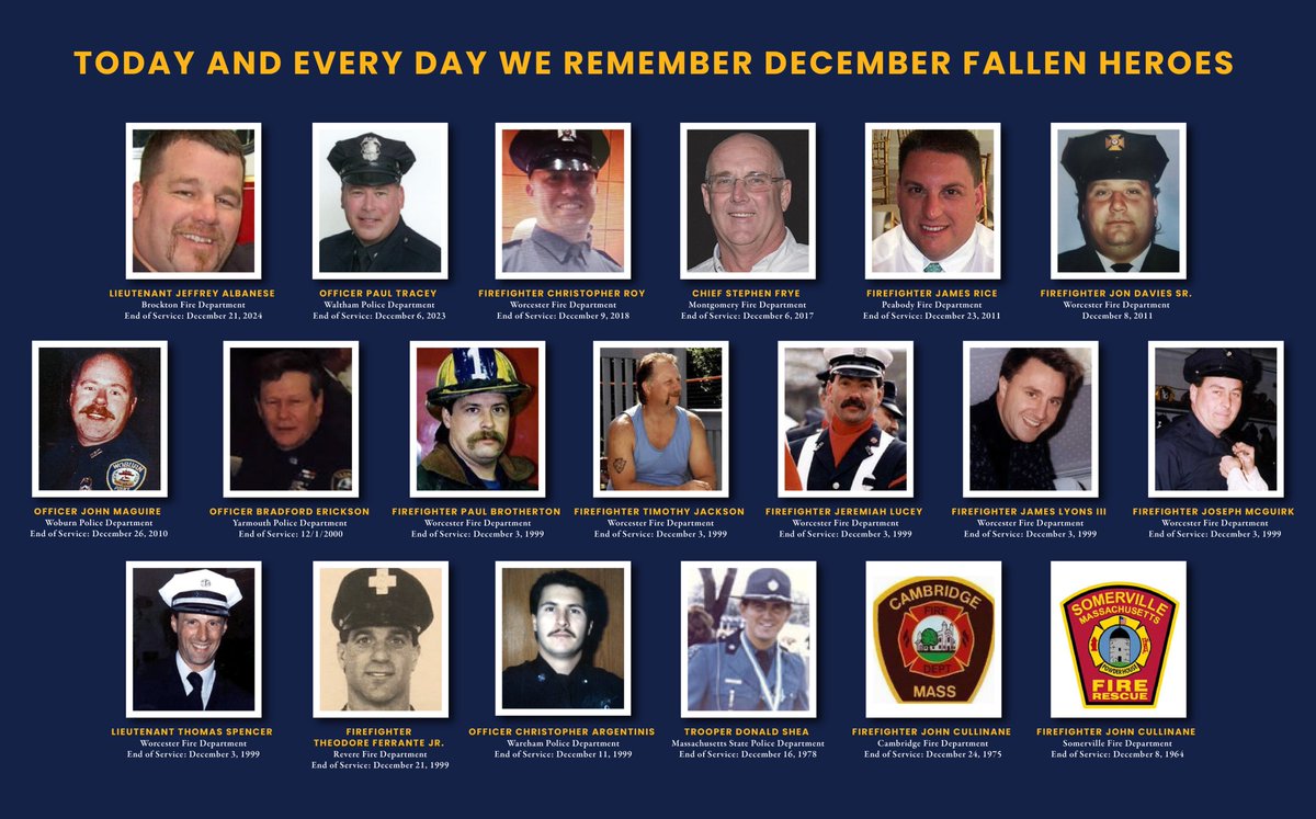 The Hundred Club of Mass. tweet media