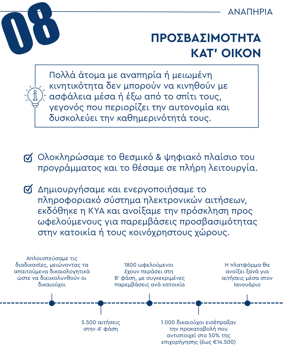 Υπουργείο Κοινωνικής Συνοχής και Οικογένειας tweet media