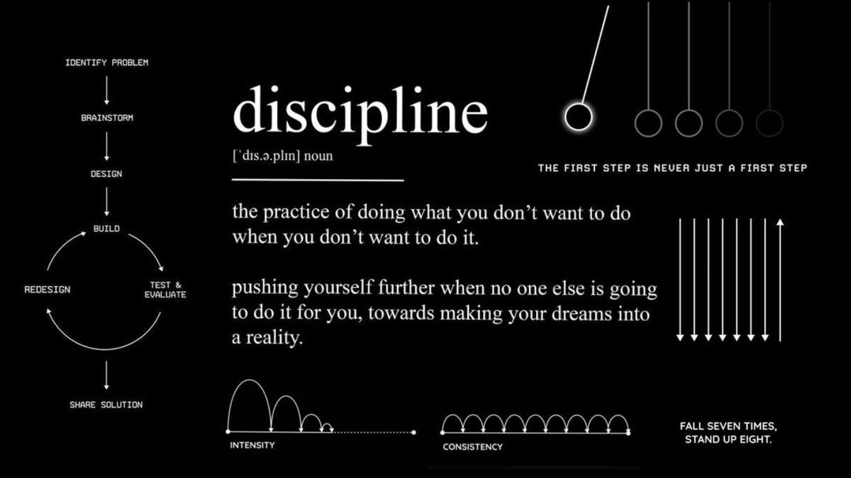 It’s time to sum up 2025, and I want to share some thoughts with you 🫡

I’ve been in crypto since 2020. I went through a full bear market, saw different phases of the market, but honestly… 2025 became one of the hardest years throughout all this time

Many people, including