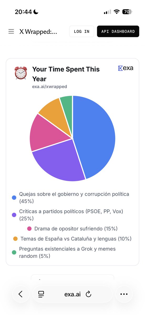 Durísimo para finalizar el año.