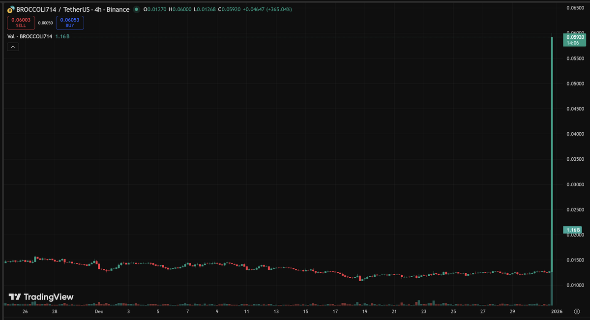 Otto Suwen tweet media