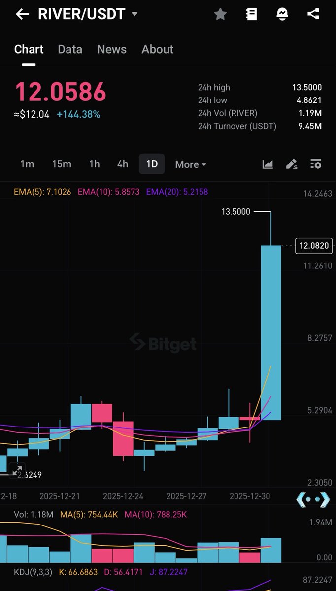빗썸코인추적[구글도배,구글찌라시 텔 𝑮𝑺𝑬𝑶8]비트P2P안전거래.rie