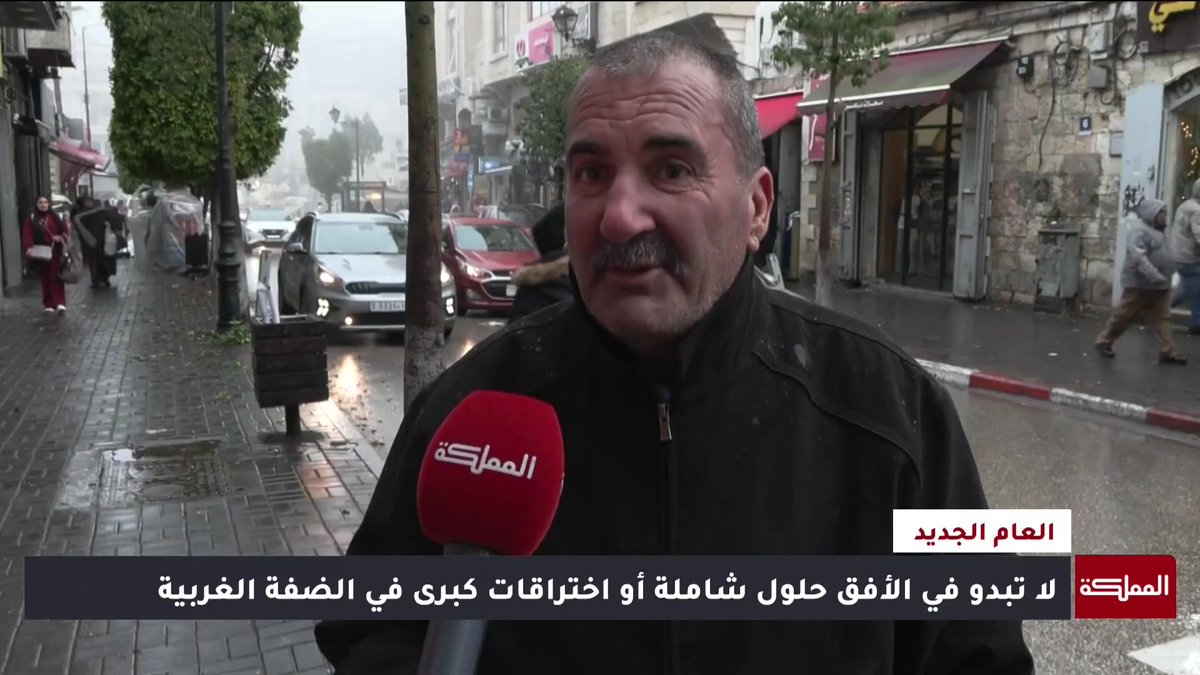 توقعات سكان الضفة الغربية للعام الجديد 2026 #فلسطين 