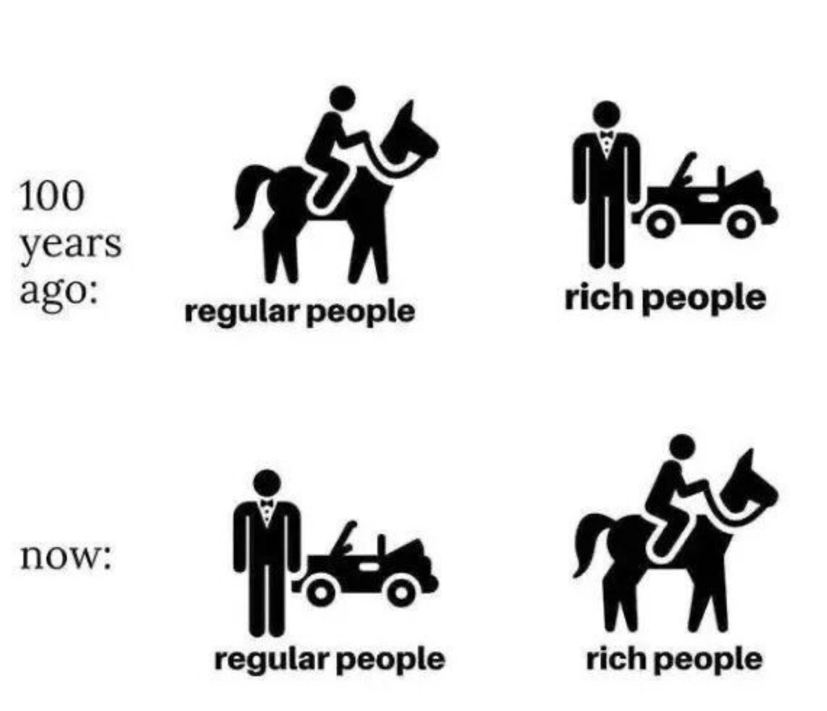 NoContextHumans's tweet image. 