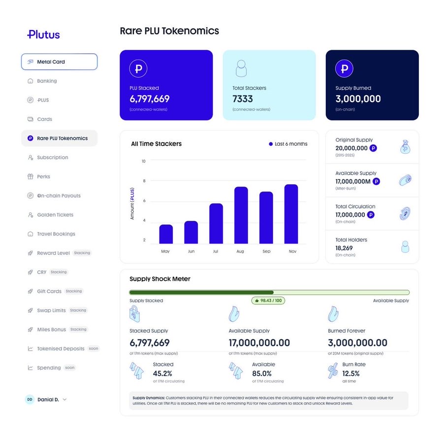 Danial Daychopan tweet media