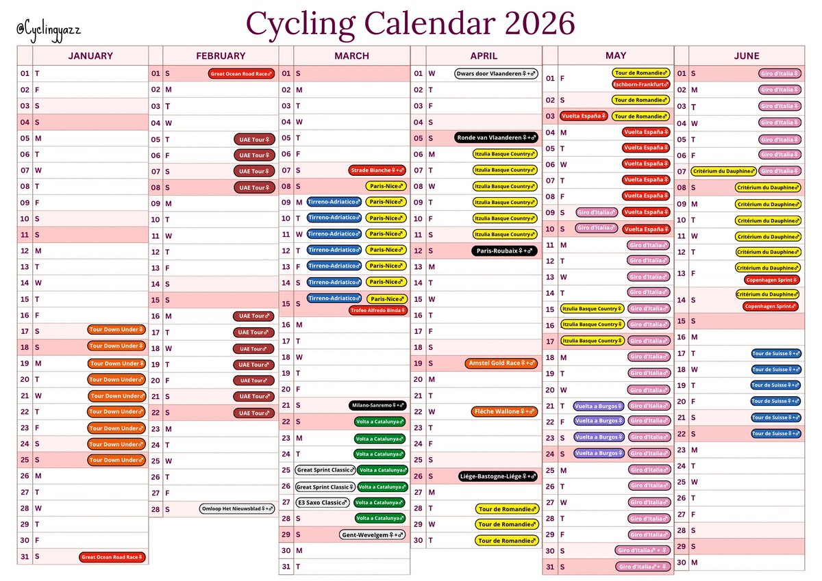 CyclingYazz's tweet image. The 2026 cycling season is getting closer 👀🚴‍♀️🚴

Here is an overview of all the WorldTour races in the first half of the year 🚴🚴‍♀️

And yes, there is an iCalendar version too (link below) ⬇️