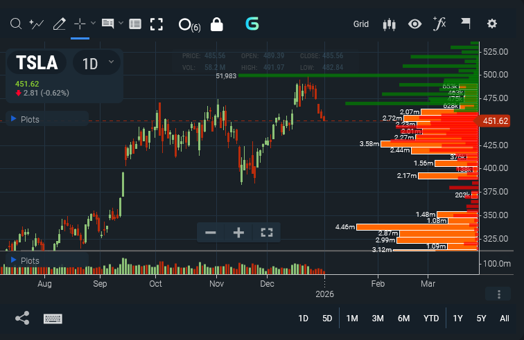 Labeltrader tweet media