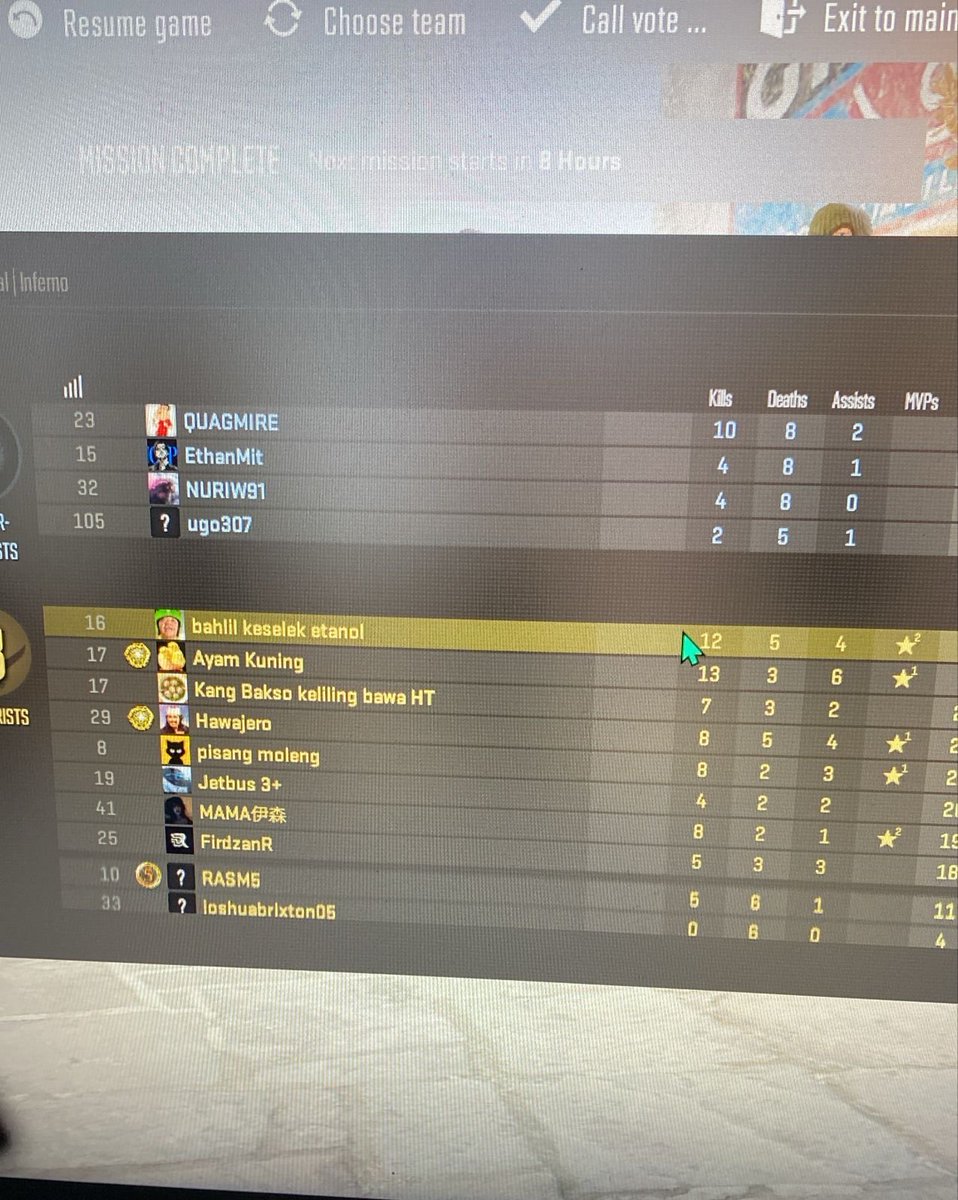 kellilipans's tweet photo. cara gua buat ga bergantung sama temen rl (ken mereka punya kesibukan masing2) jadi gua better buat ngegame buat seru2an distract sm apa yg gua rasain https://t.co/rOlWOgOD88